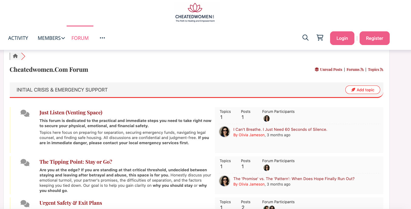 Fully Built Women Support Community Website – Global English Audience, SEO-Ready