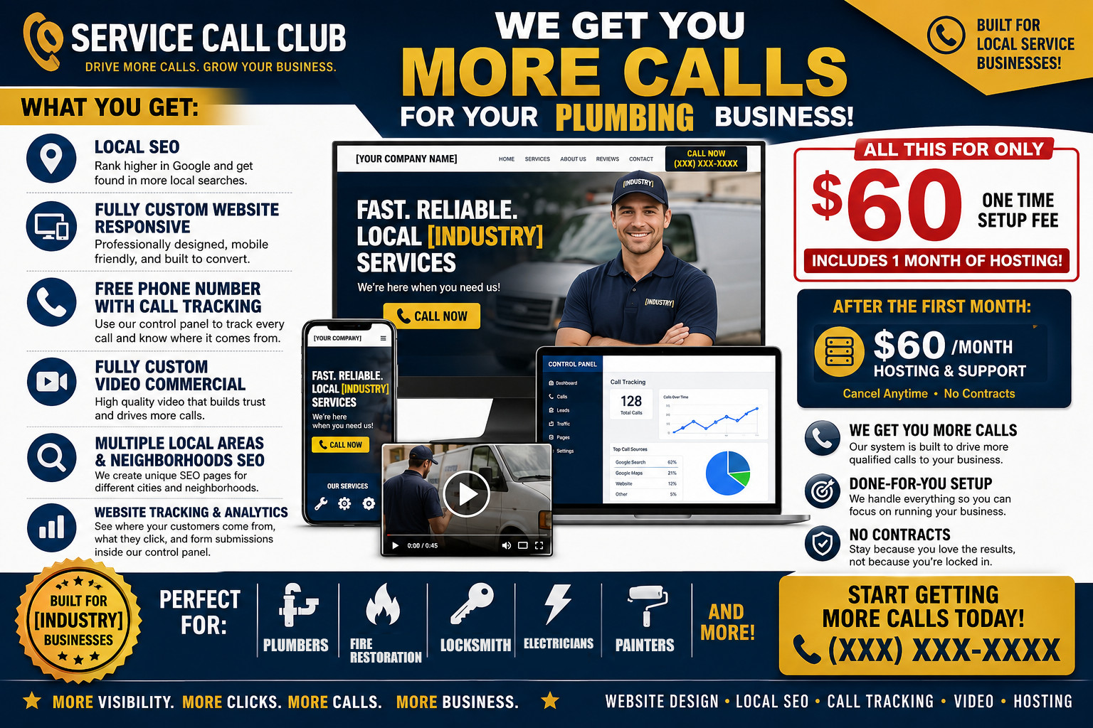 HVAC Website Design + Local SEO + Call Tracking | Get More Calls | Video