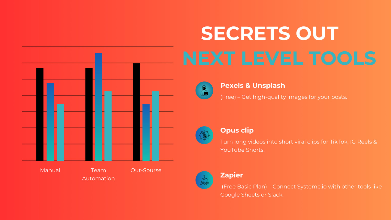 ⭐ 700 Million + The Ultimate Passive Income Goldmine⭐