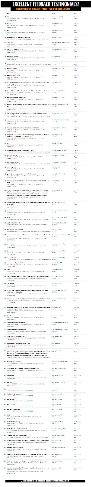Website Traffic 1,000,000+ Views Targeted Webpage Traffic – SEO – ADSENSE
