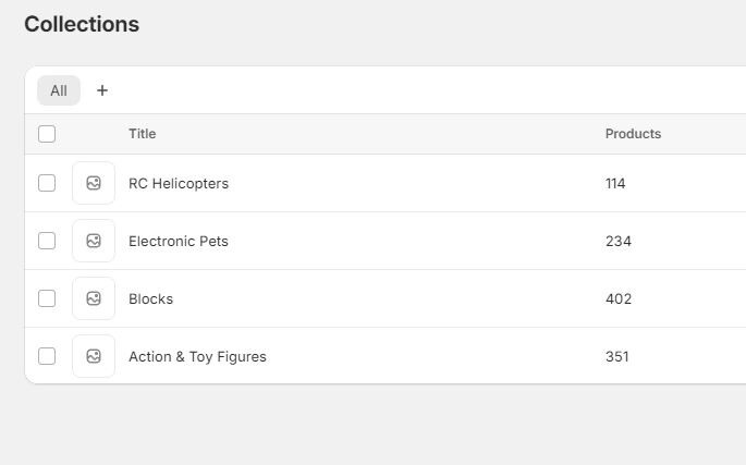 READY-MADE DROPSHIPPING Shopify Store – 1101 Products – Toys niche