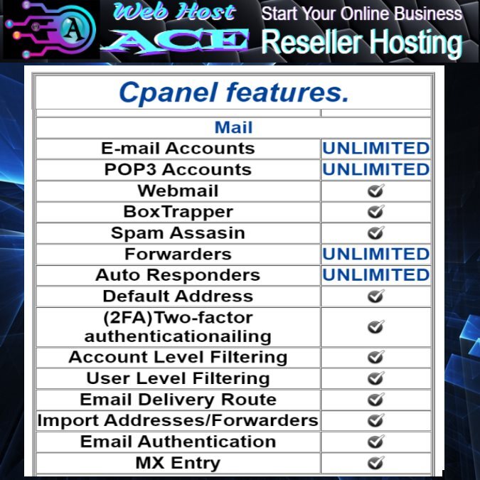 MEGA SUPER Alpha Reseller Start Your New Online Business-GO Pro w/WHMCS-WP Theme
