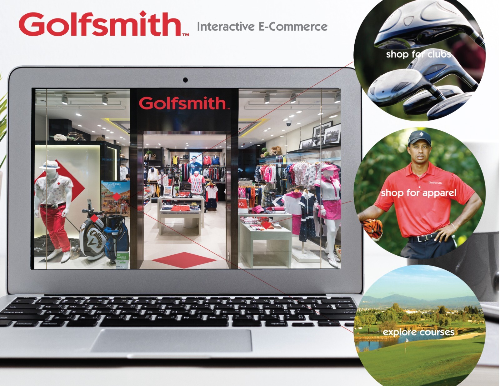 GOLFSMITH – E-COMMERCE STORE FOR GOLF PRODUCTS -TRADEMARK FOR SALE -RETRO IS HOT