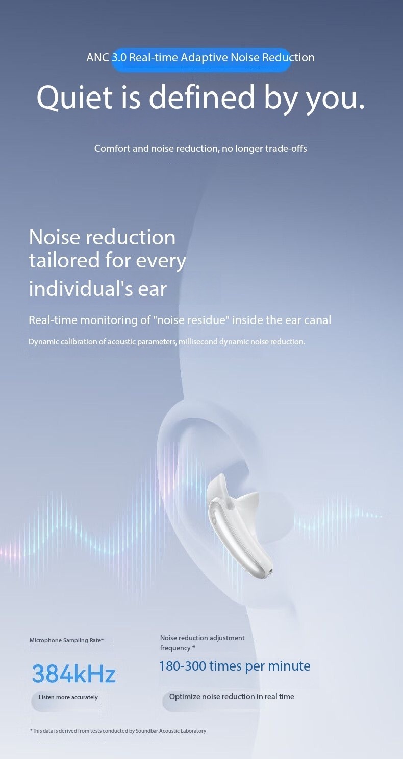 Soundcore LibertyBuds Semi-In-Ear TWS True Wireless Bluetooth Earphones