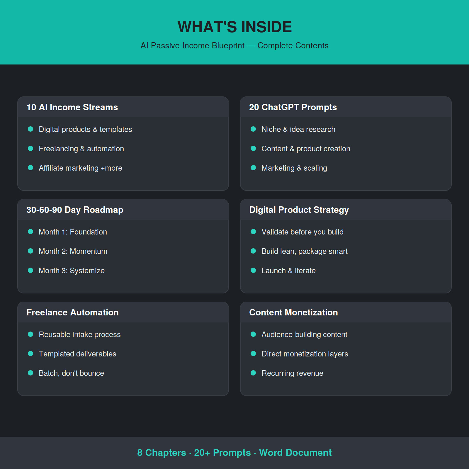 ChatGPT Business Plan Bundle 2026 | Business Plan & 90-Day Launch