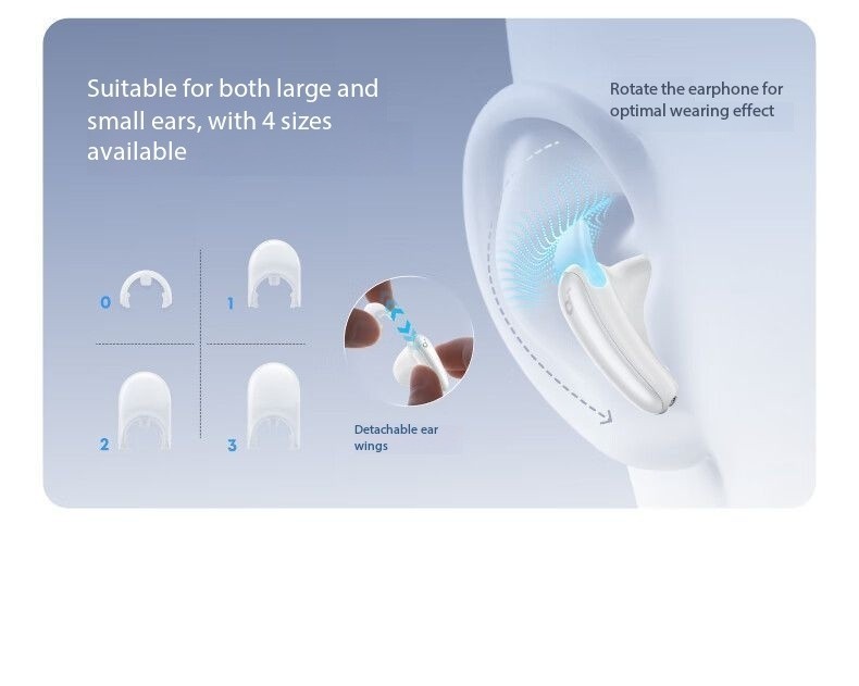 Soundcore LibertyBuds Semi-In-Ear TWS True Wireless Bluetooth Earphones