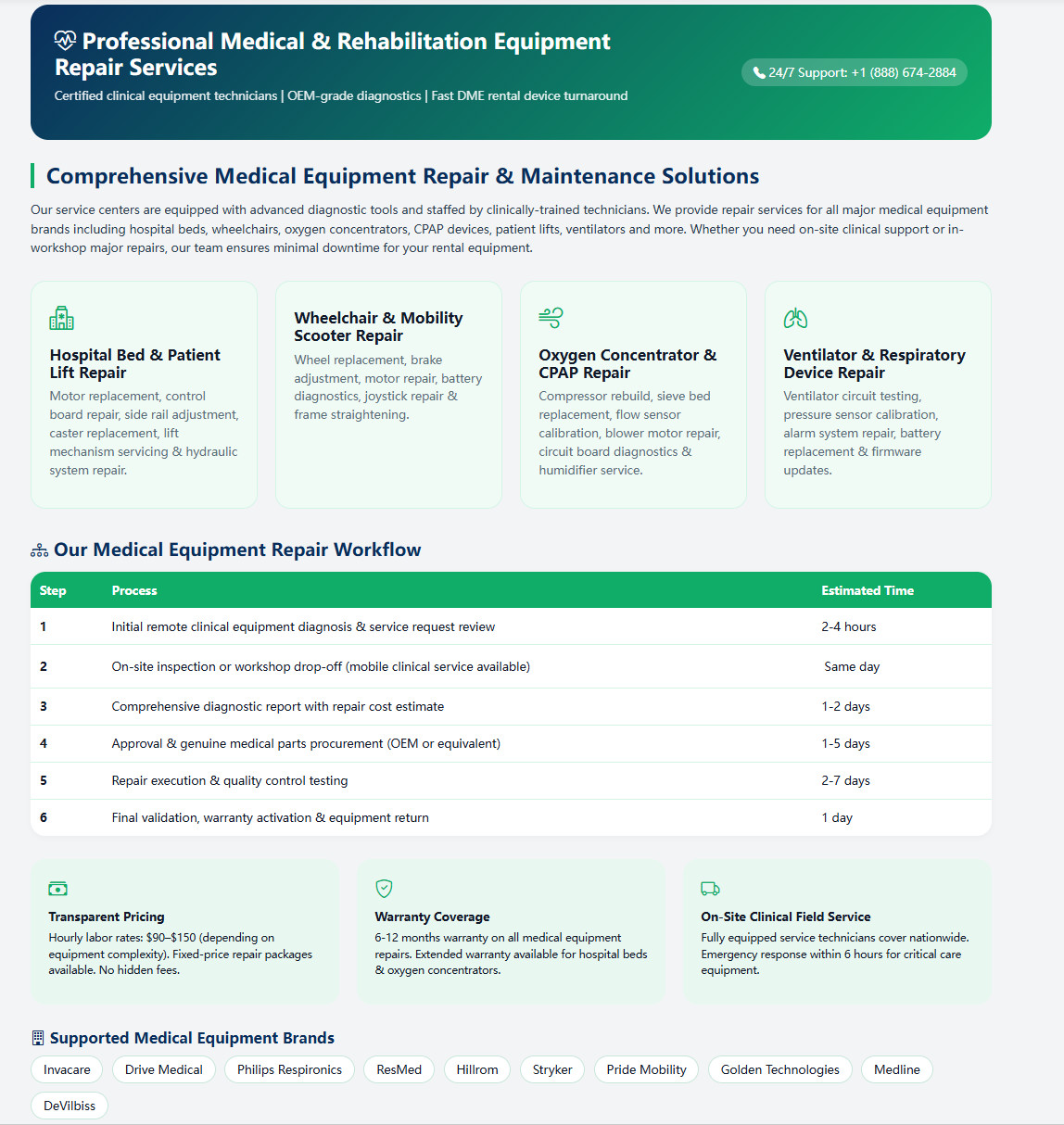 Med Equipment Rental Website Free hosting / Free Installation Setup