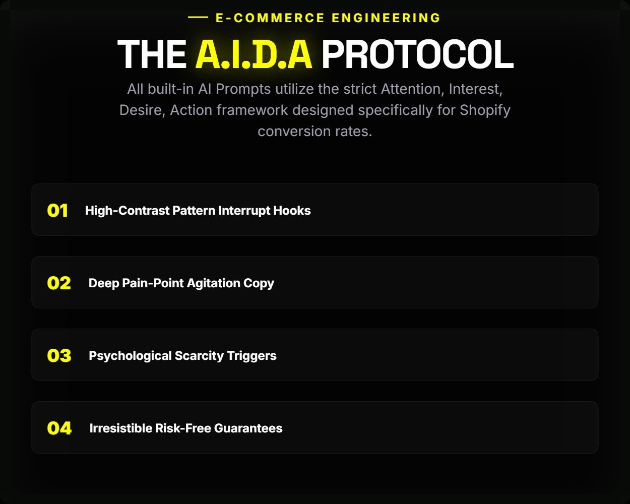AI Dropshipping Architect OS | Shopify Profit Calculator, Supplier Scripts