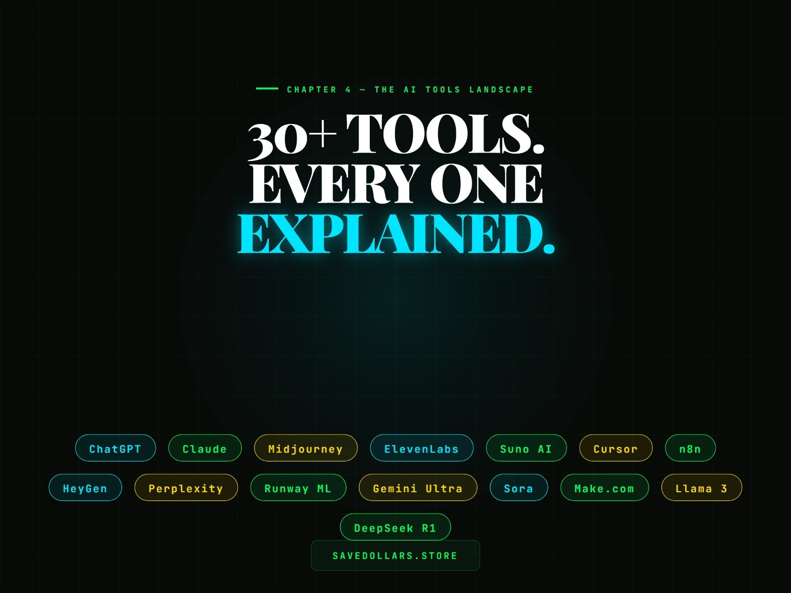 AI Money Bible: Interactive Ebook for Passive Income & Business Growth
