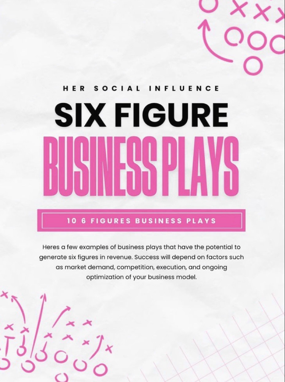 Digital Product Business Guide