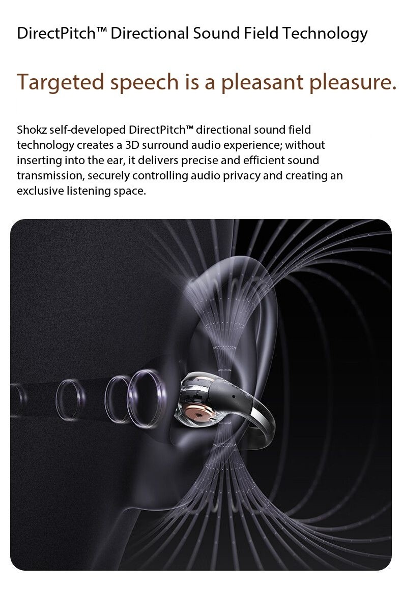 SHOKZ OpenDots ONE310 Open-Style Bluetooth Clip-On Headphones