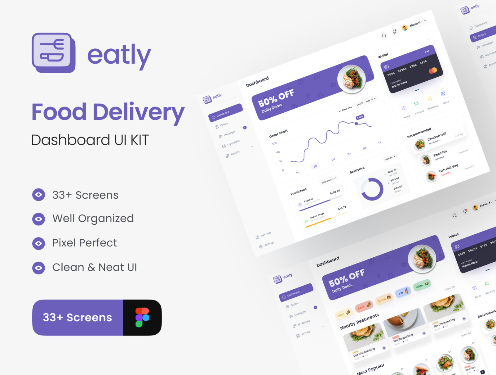 Figma UI Web & Mobile Applications Templates Large Bundle Some Coded Bundle # 2
