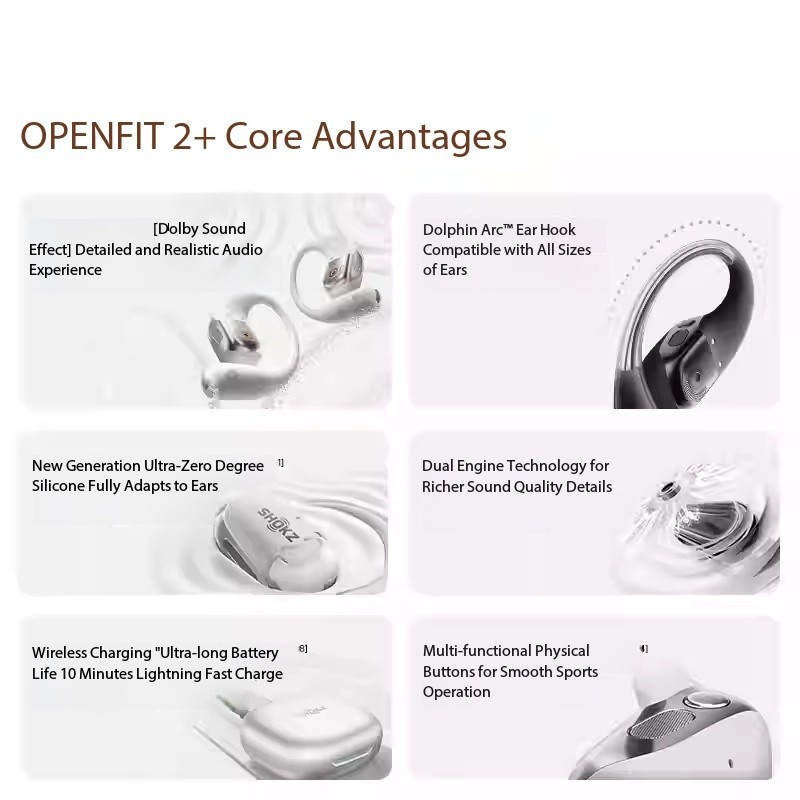 Shokz OpenFit 2 T921 Open-Ear Bluetooth Sports Headphones