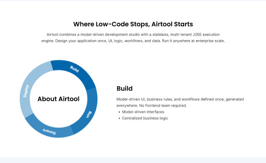 Enterprise Business Website Template | SaaS Landing Page | ERP CRM Platform