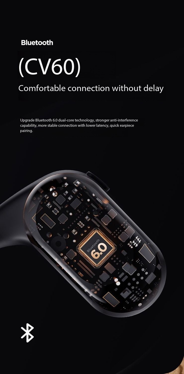 SHEYIN X60 bone conduction Bluetooth headset, hanging ear style