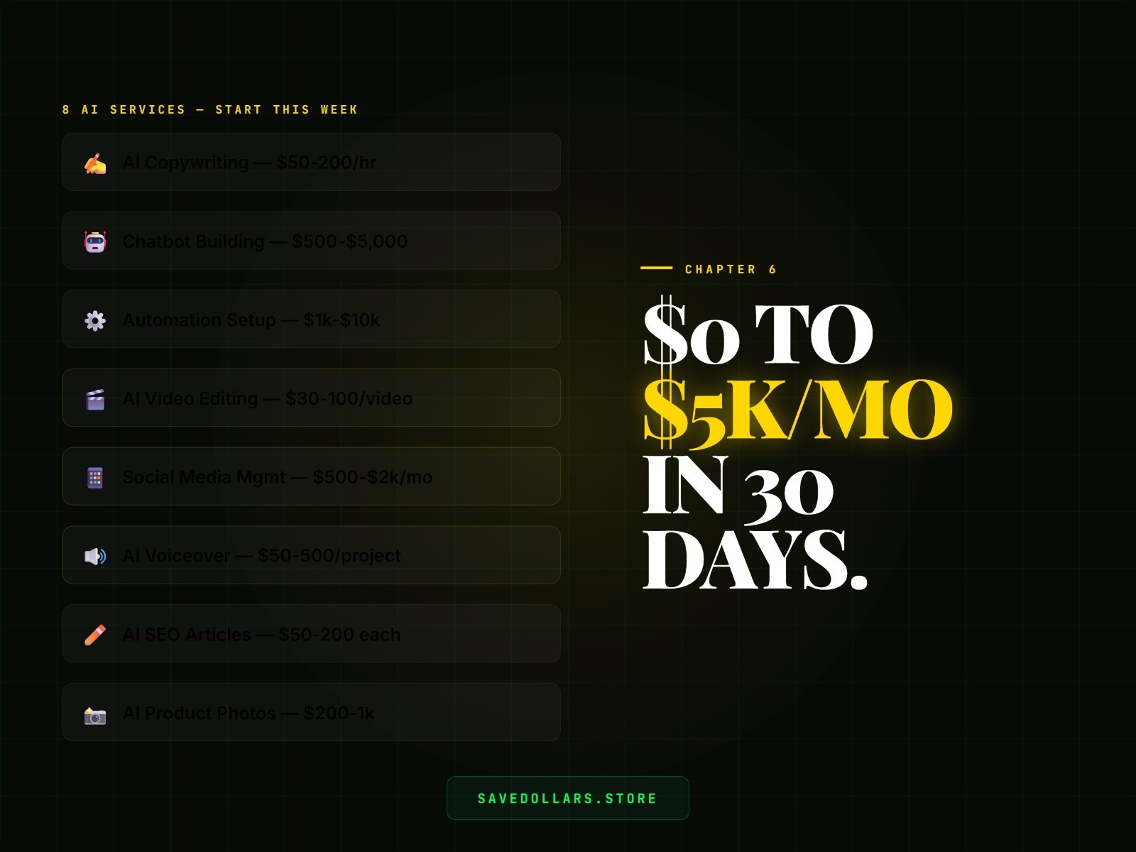 AI Money Bible: Interactive Ebook for Passive Income & Business Growth