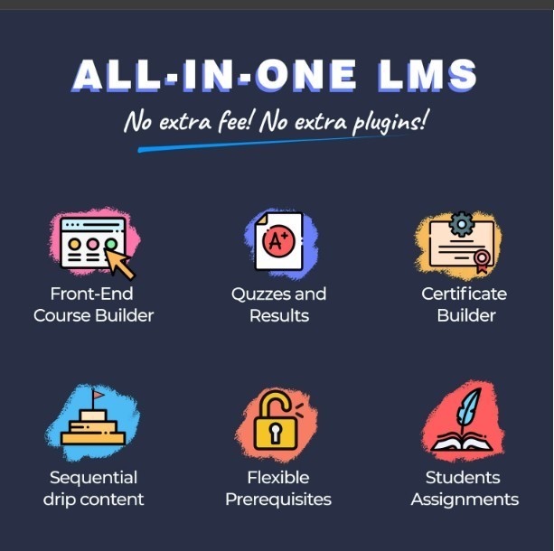 Earn Money by offering internet tutoring with a Professional Educational Website