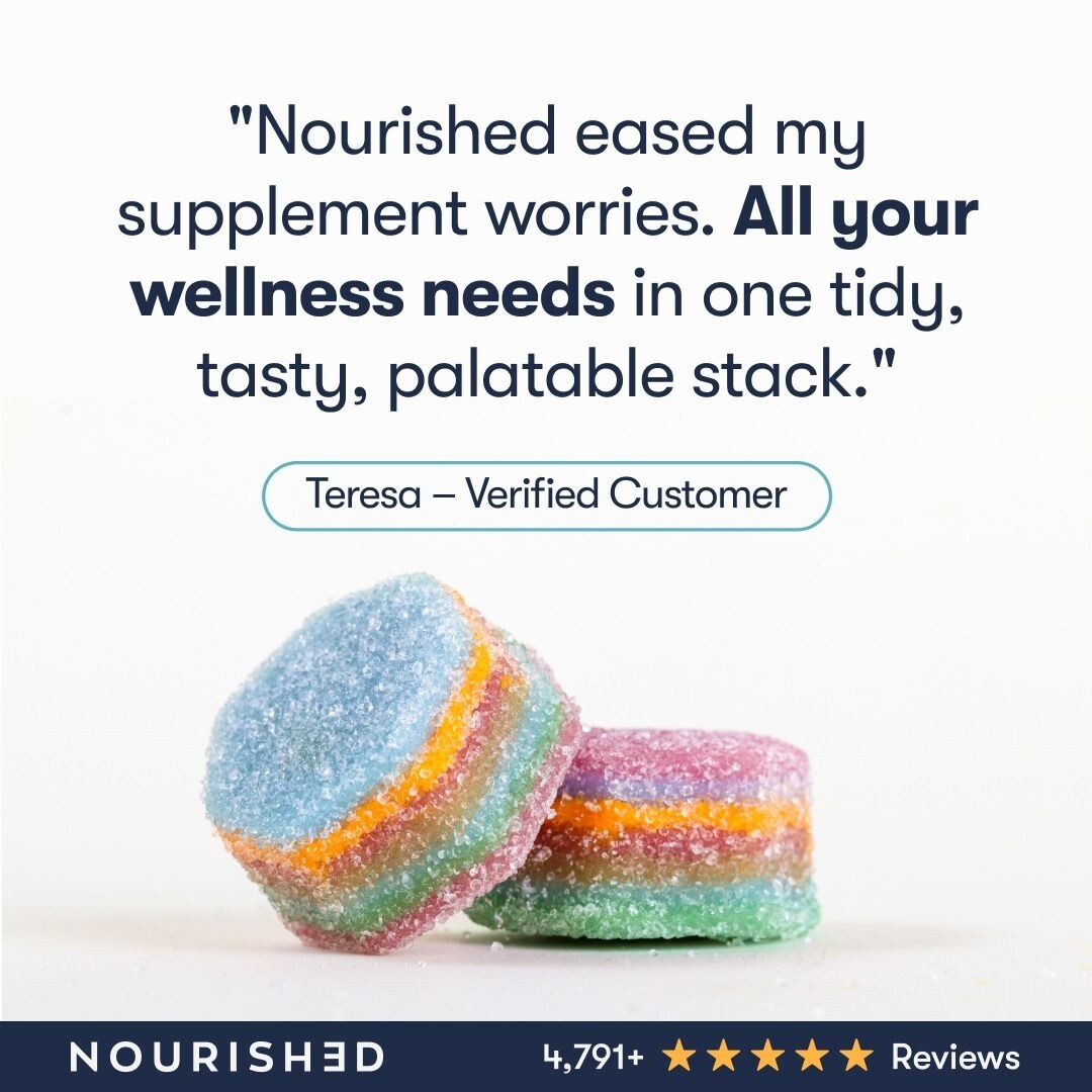 150-Supplements/Health & Wellness Eemplates | Ready-to-Use Digital Designs