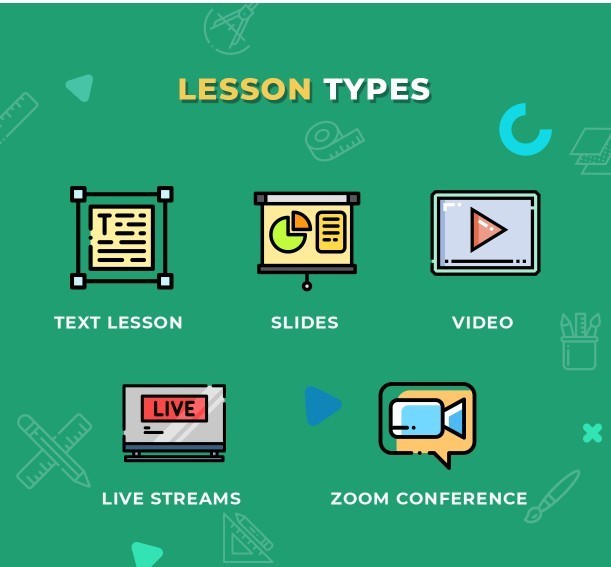 Earn Money by offering internet tutoring with a Professional Educational Website