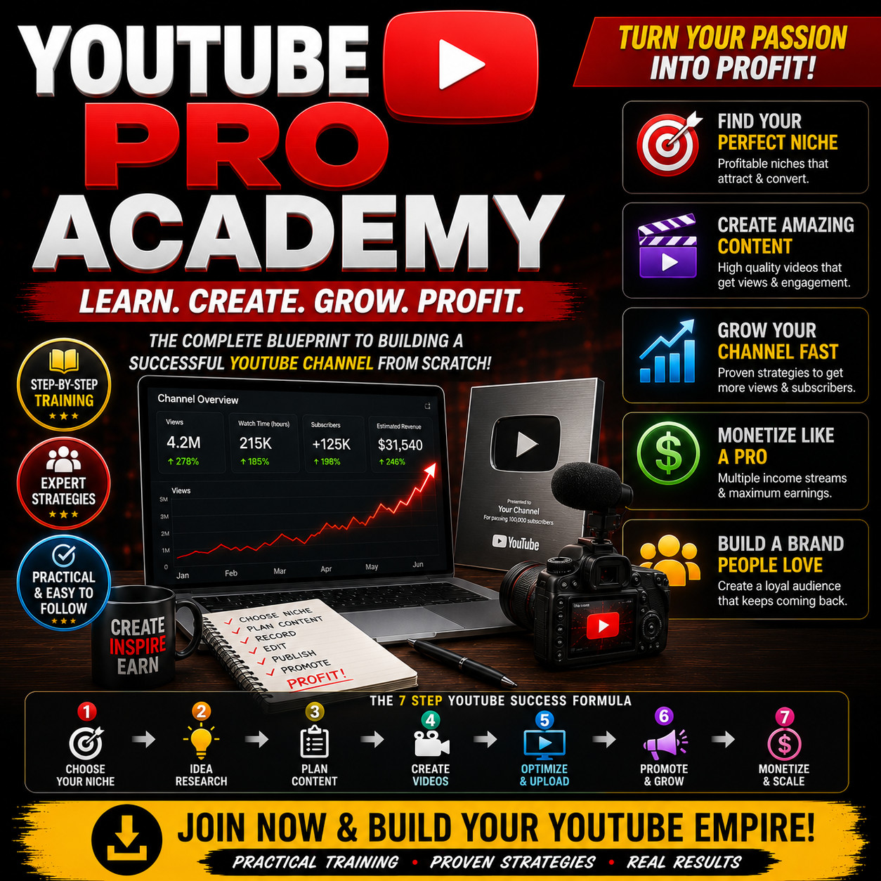 YouTube Pro Academy Success Blueprint Monetization Course Digital Download
