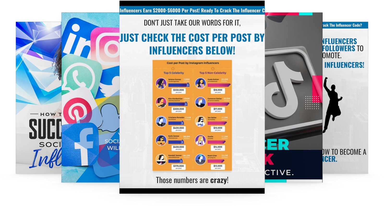 How to Become a Successful Social Media Influencer – Step-by-Step Guide