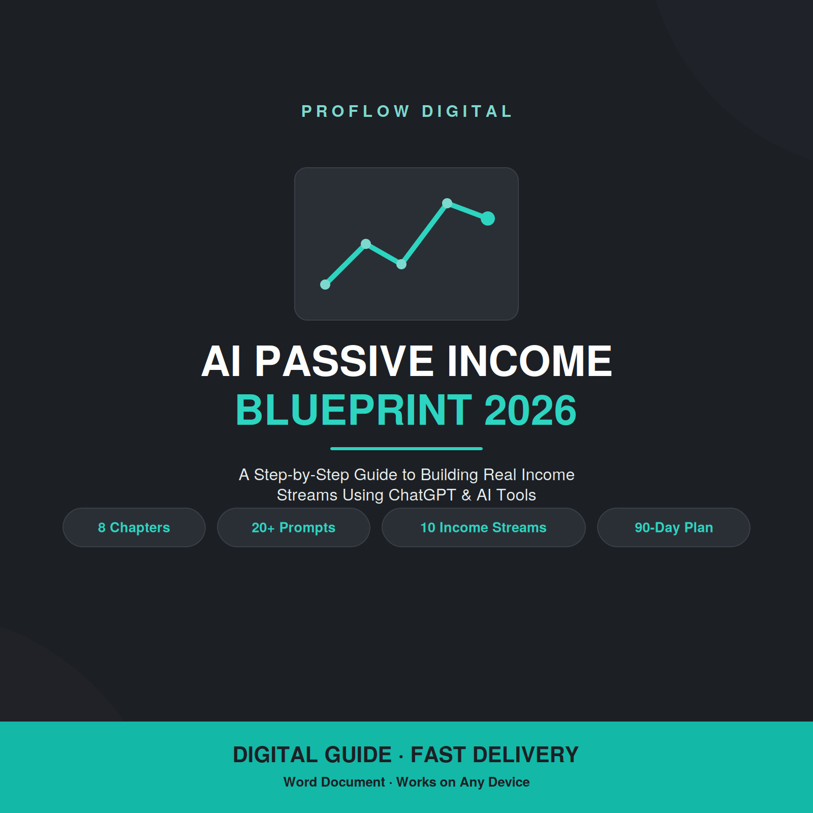 ChatGPT Business Plan Bundle 2026 | Business Plan & 90-Day Launch