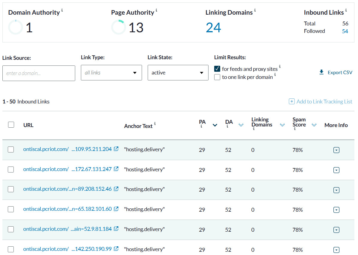 Link Building. Minimum result: DR15+, 80+ different linking websites after days
