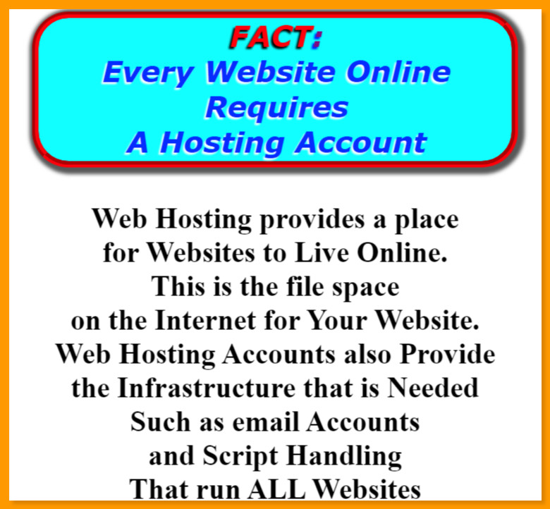 Hosting-Website-Billing Software-Plugins-Super Alpha Reseller-eMail-Traffic-PLR