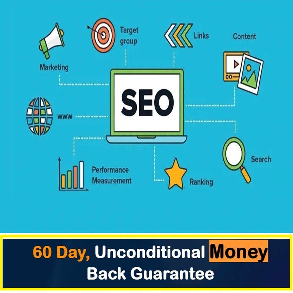 The PERFECT SEO Package (from Keywords Optimization Backlinks Ranking)