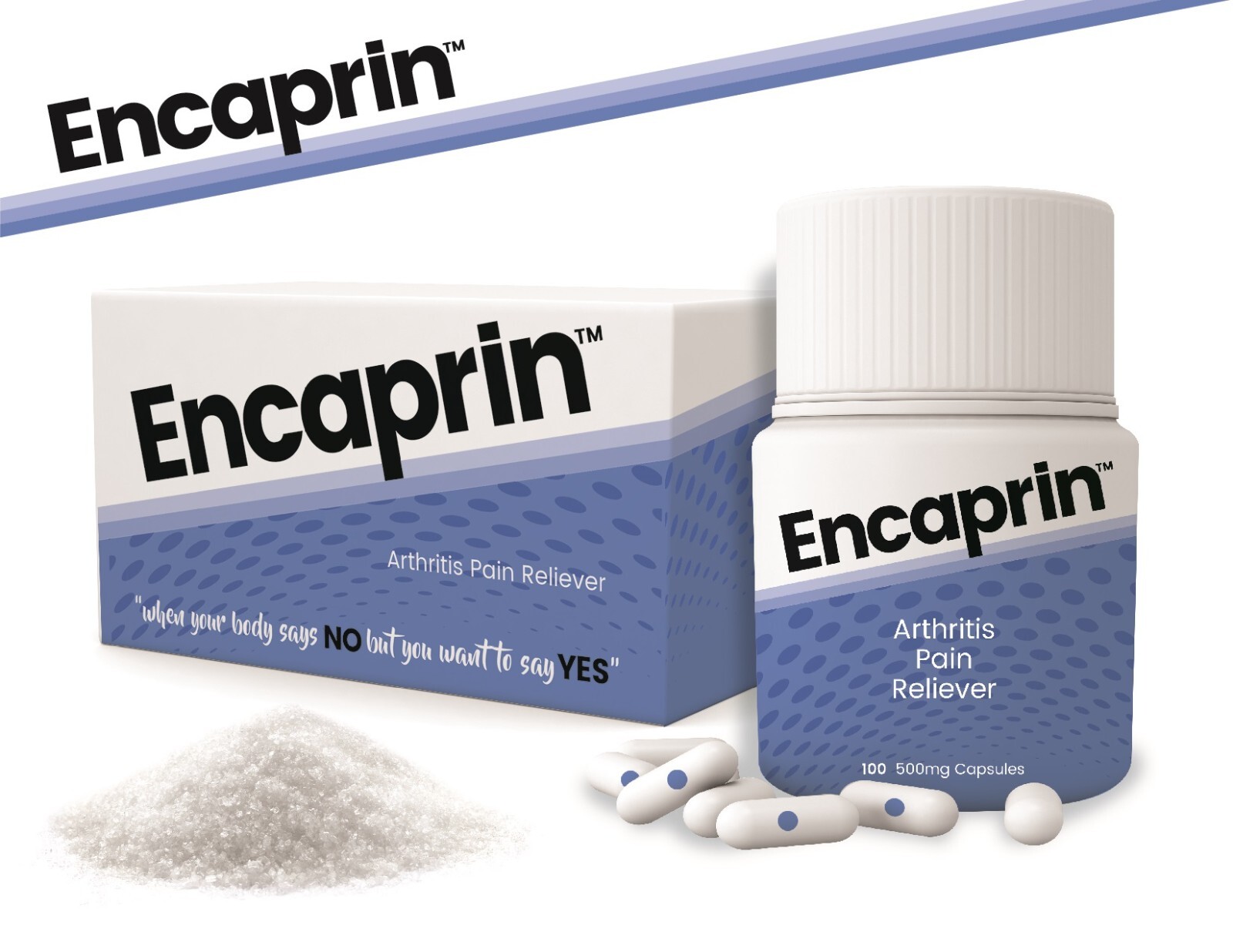 ENCAPRIN- ICONIC ARTHRITIS RELIEF – PERSONAL CARE – TRADEMARK FOR LICENSE/SALE