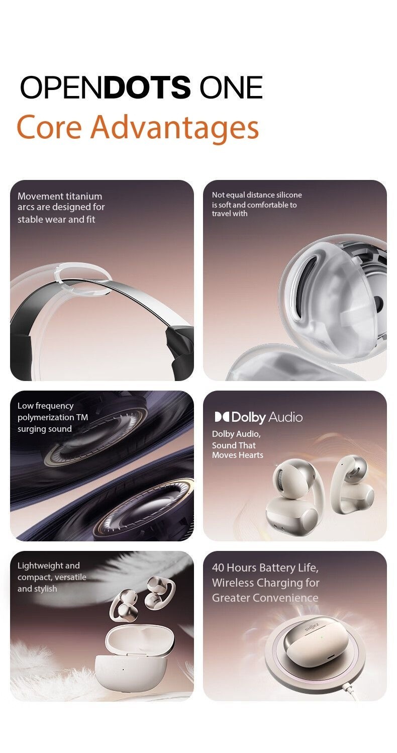SHOKZ OpenDots ONE310 Open-Style Bluetooth Clip-On Headphones
