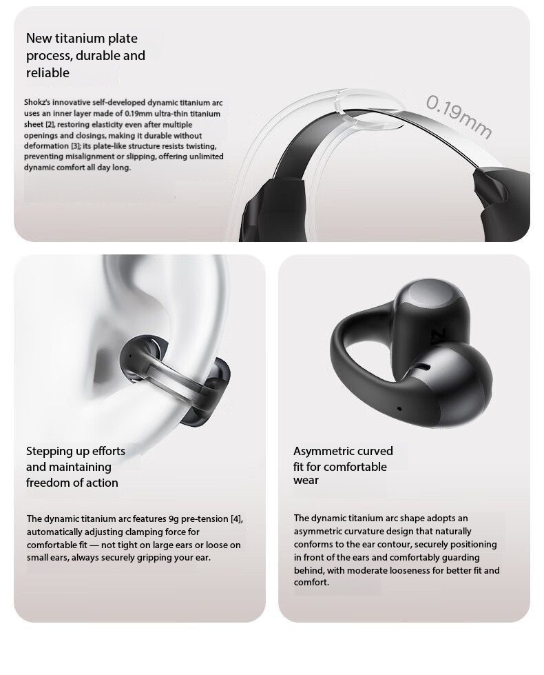 SHOKZ OpenDots ONE310 Open-Style Bluetooth Clip-On Headphones