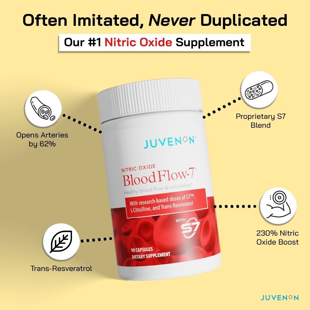 150-Supplements/Health & Wellness Eemplates | Ready-to-Use Digital Designs