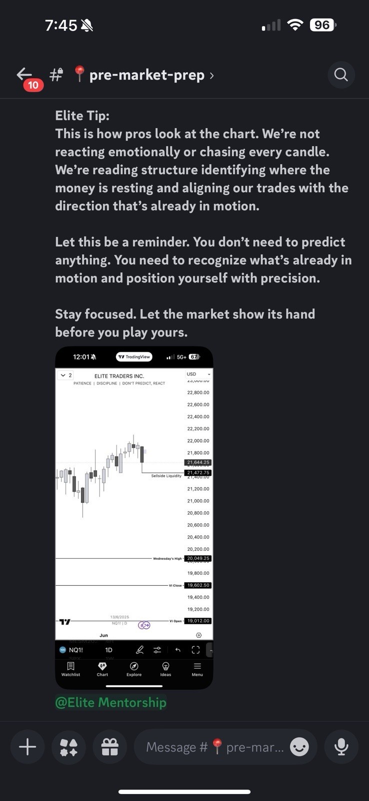 Elite Trading Mentorship with Live Nasdaq Coaching and Study Guide