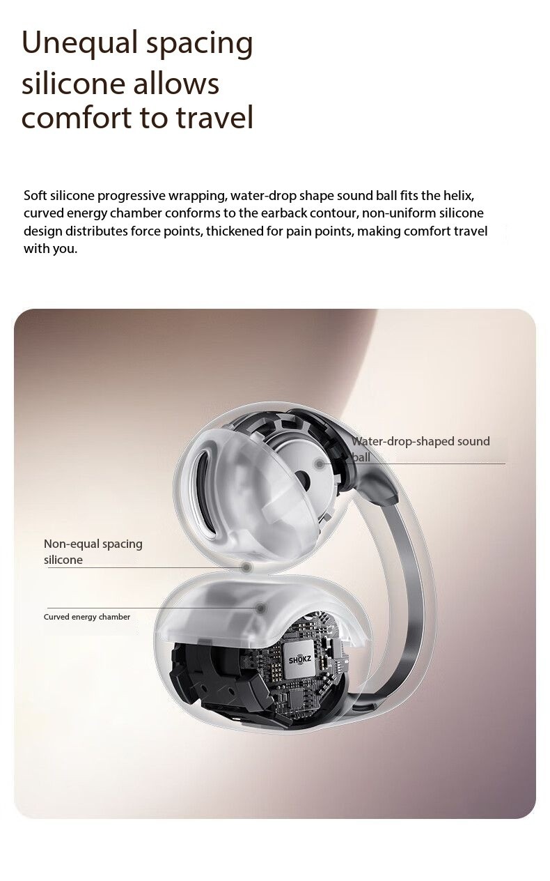 SHOKZ OpenDots ONE310 Open-Style Bluetooth Clip-On Headphones