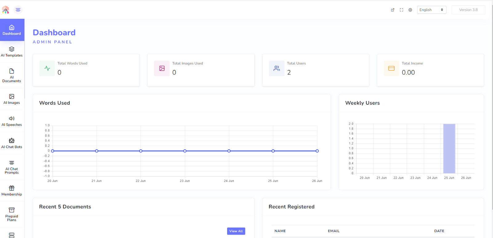 SaaS website for sale