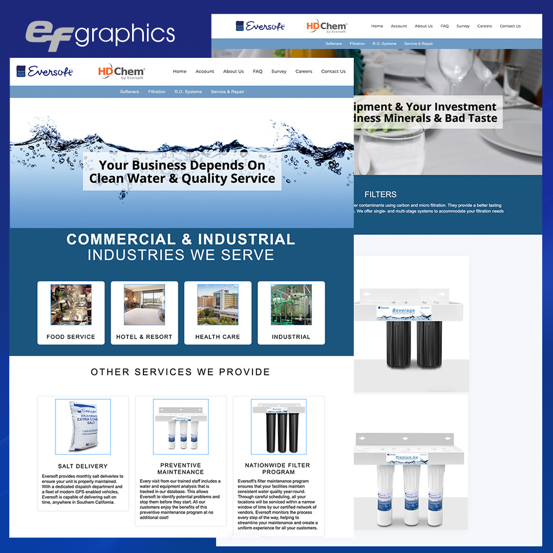 PROFESSIONAL WEBSITE DESIGN PACKAGE – PROFESSIONAL & MOBILE READY