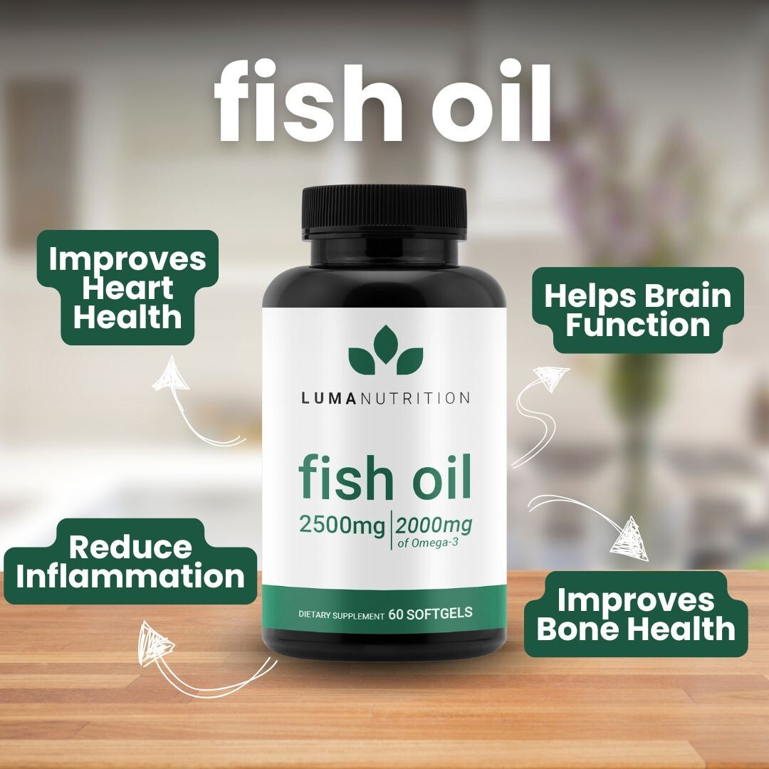 150-Supplements/Health & Wellness Eemplates | Ready-to-Use Digital Designs