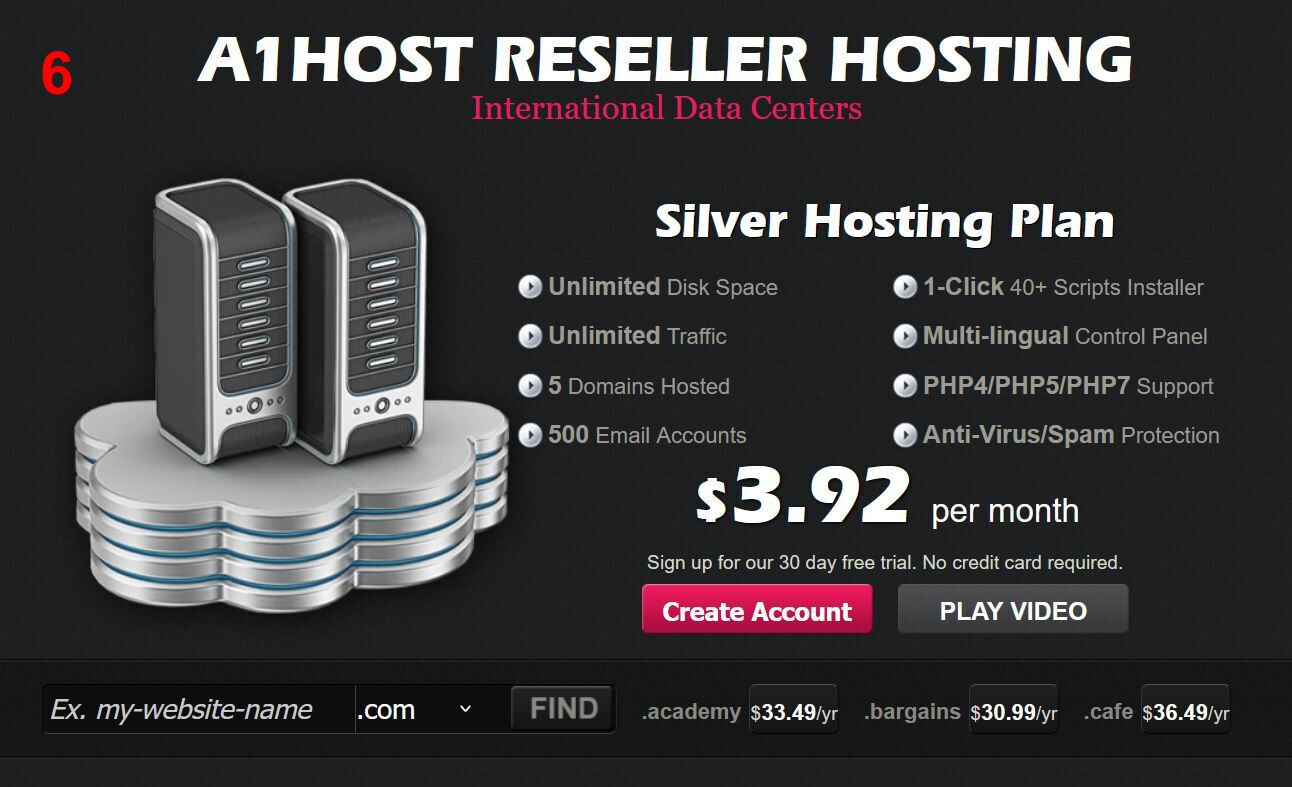 ✅ Complete Turnkey Hosting Business – Theme 2 (24 Themes Included) ✅