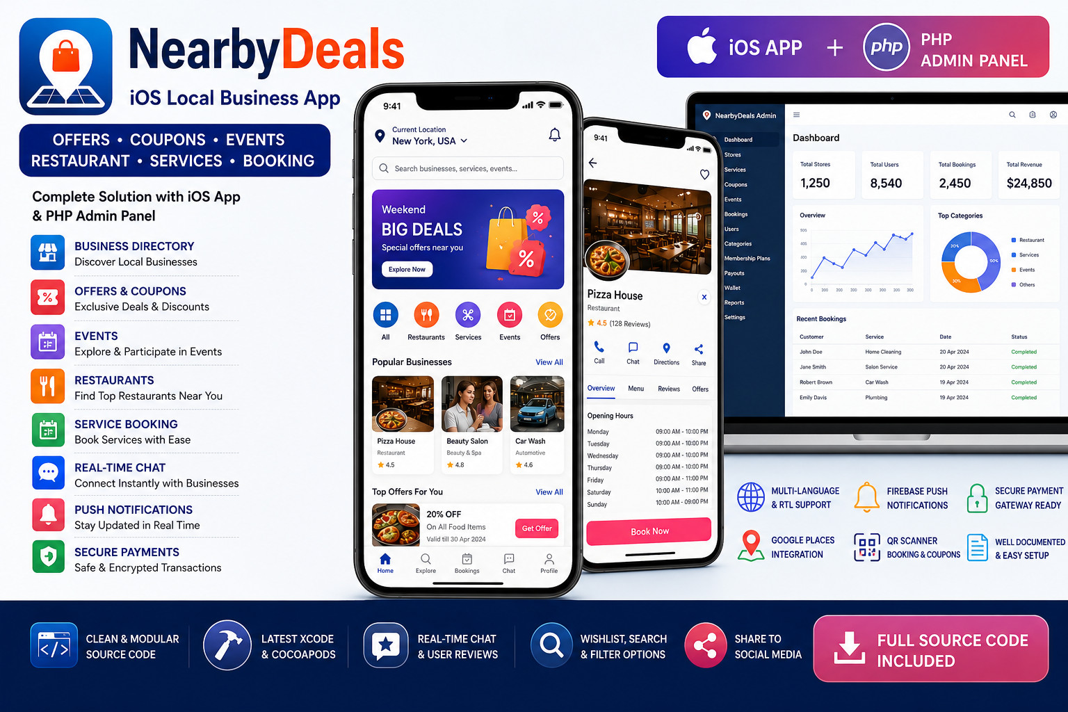 NearbyDeals – Coupons, Events, Restaurant & Service Booking iOS App | PHP Admin