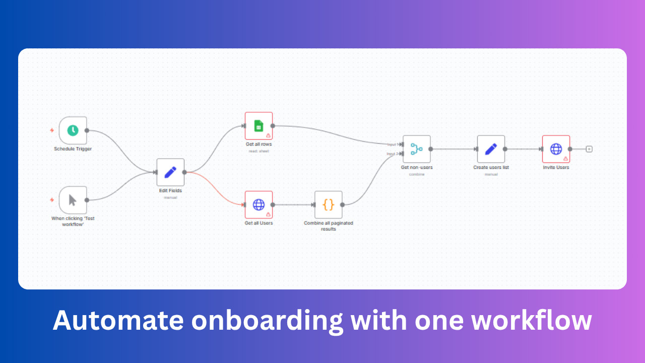 Invite Users to n8n from Google Sheets Automated AI Workflows n8n JSON Templates