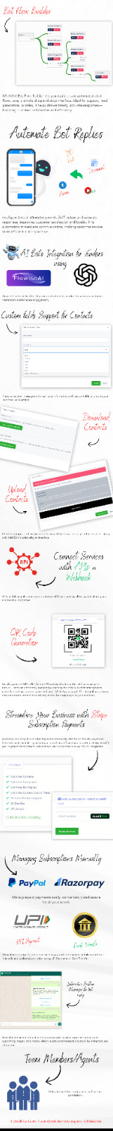 WhatsApp Marketing Platform with Bulk Sending campaigns and chat automation