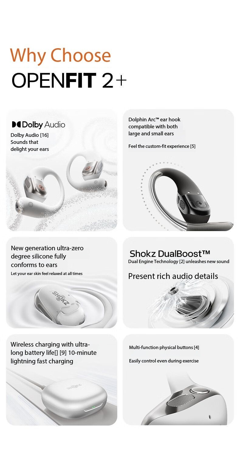 Shokz OpenFit 2+ Plus Open Ear True Wireless Earbuds NEW SEALED T921