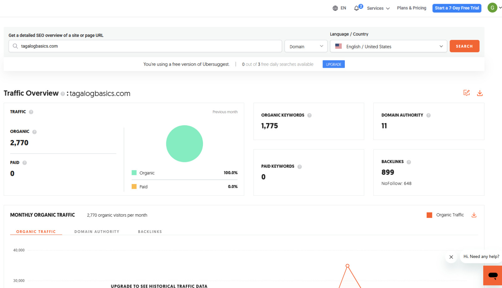Domain & Website for Sale: English Translation Newsletter with Organic Traffic