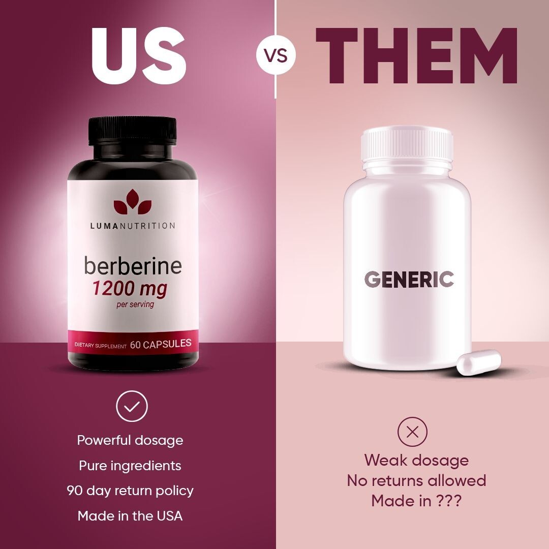 150-Supplements/Health & Wellness Eemplates | Ready-to-Use Digital Designs