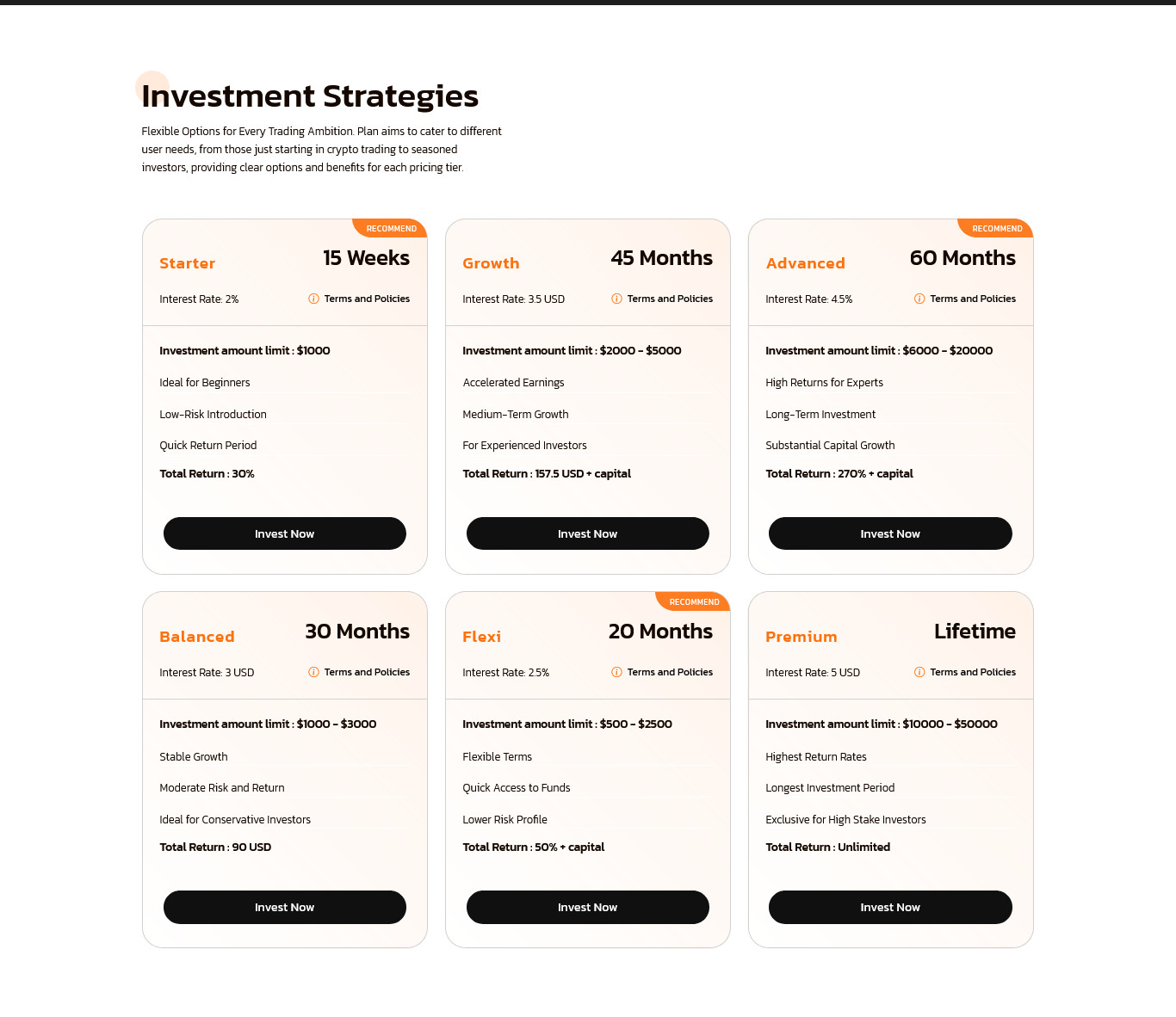 Investra – HYIP Investment Platform | Binary, ICO, Staking, Matrix Referral