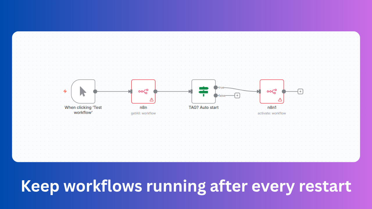 Auto-Start Tagged Workflows After n8n Launch AI Automation n8n | JSON Templates