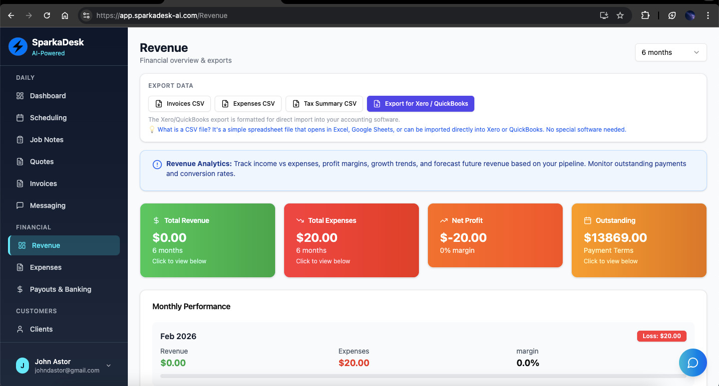Turn-Key AI SaaS Business | 90% Margins | Full IP Ownership & Global Domain