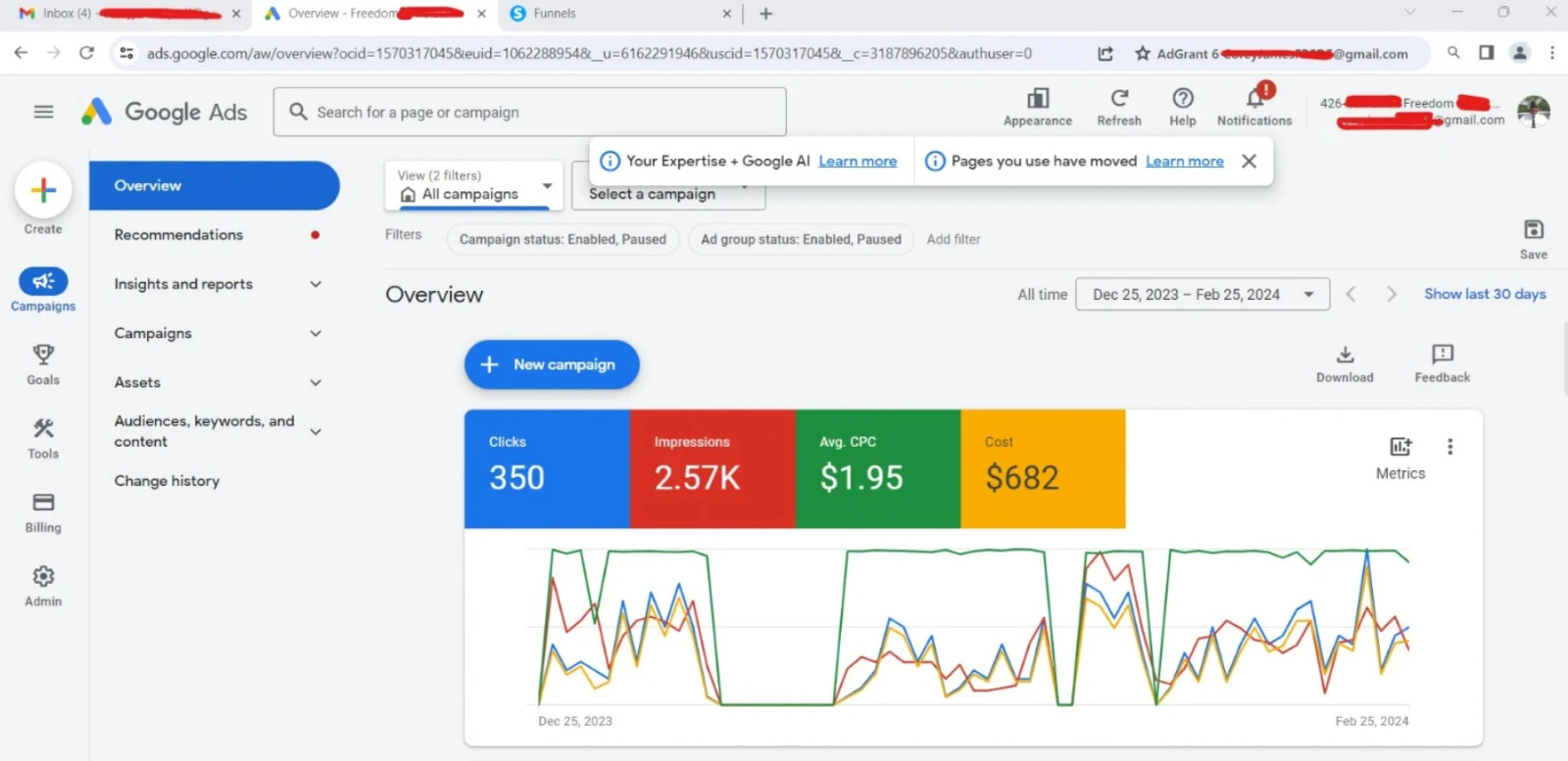 eCommerce: Google Ads Account With $10K Monthly FREE Ads Spend Credit