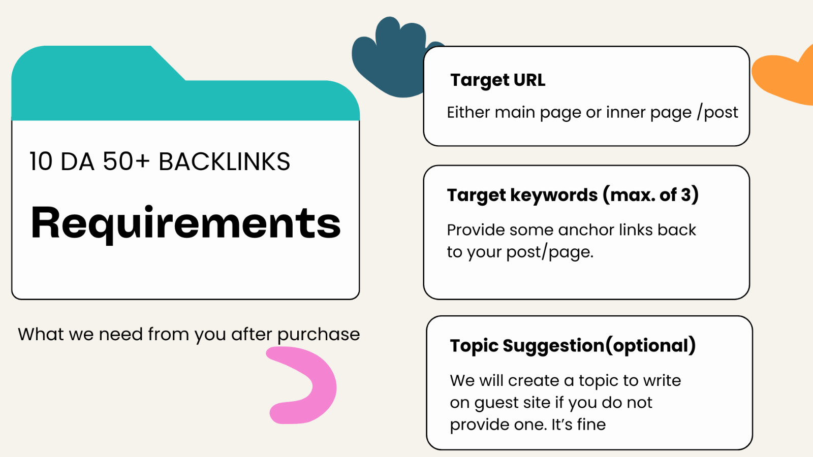 DA 50 Backlinks 10 Do Follow Guest Posting Backlinks